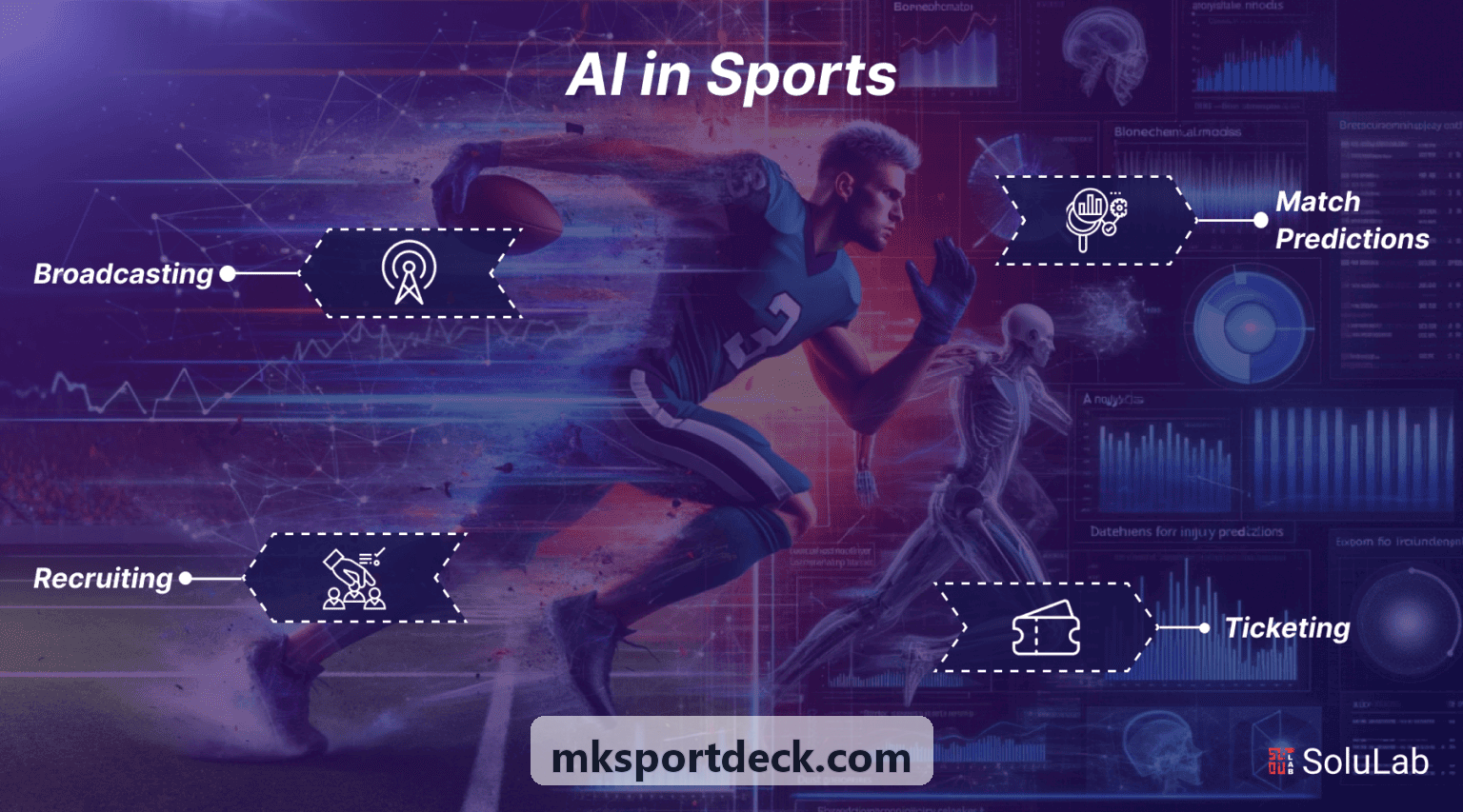 MK全新运动轨迹AI模型发布